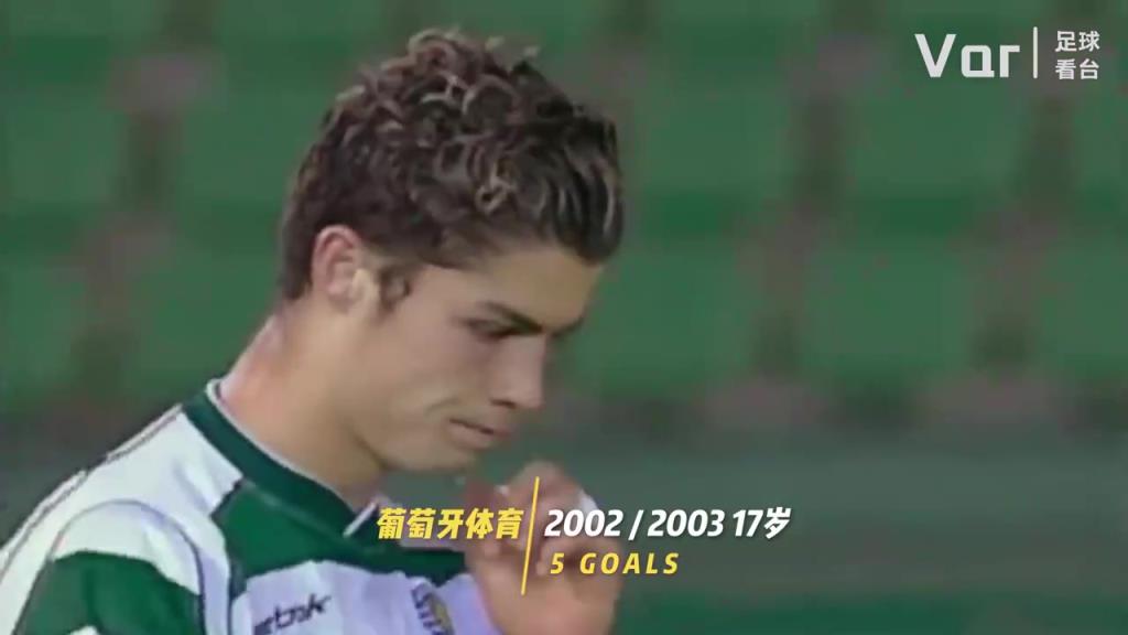 你是從什么時(shí)候開始看C羅的？C羅的20年變化！